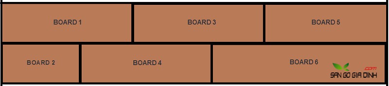 Hướng dẫn cách ghép thanh sàn gỗ
